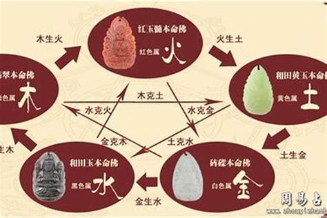 火旺缺金|生辰八字中五行缺金的人怎么补救？